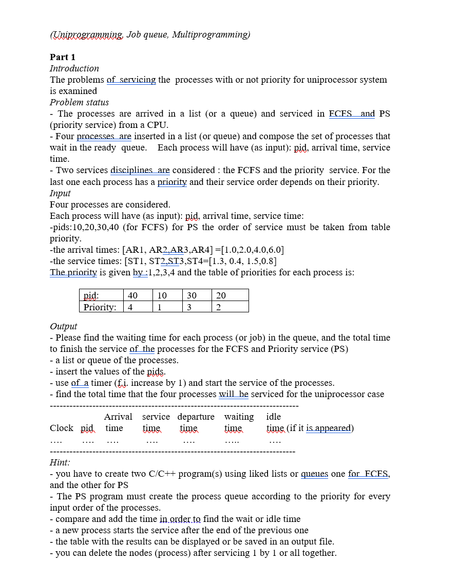 Solved (Uniprogramming, ﻿Job queue, Multiprogramming)Part | Chegg.com