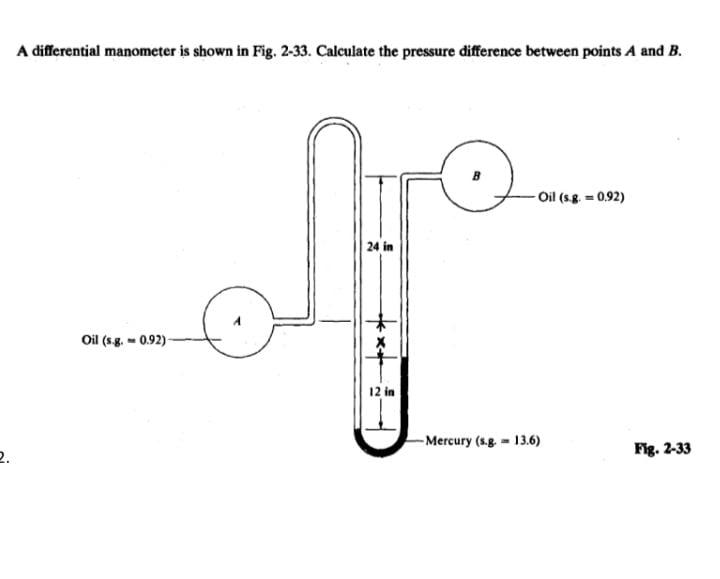 Differential manometers deals