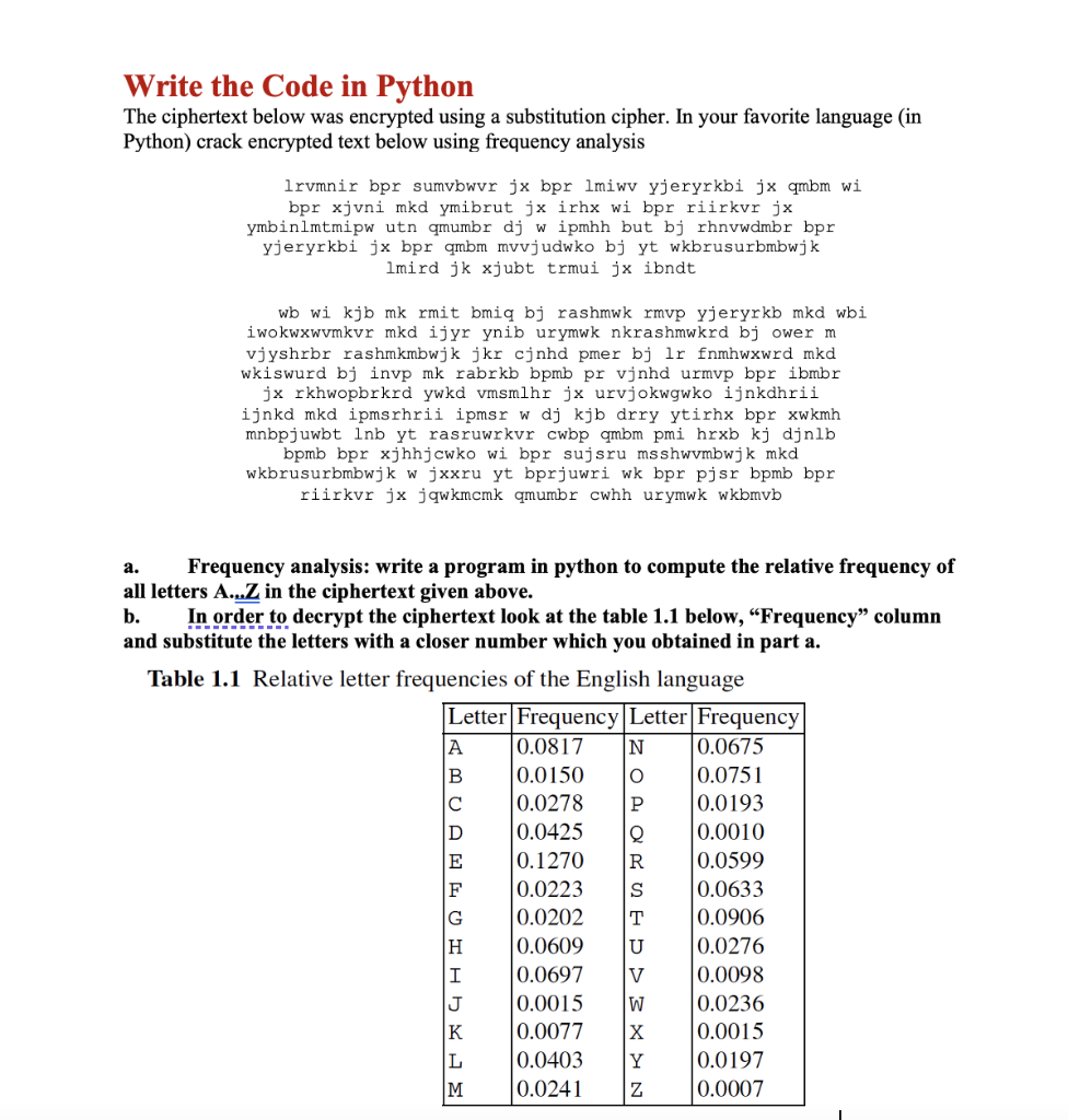 Solved Write the Code in Python The ciphertext below was | Chegg.com