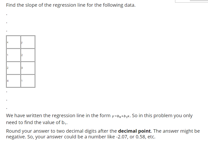 Solved Find the slope of the regression line for the | Chegg.com