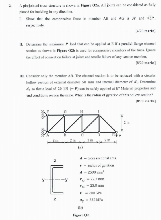 Solved 2. A pinjointed truss structure is shown in Figure