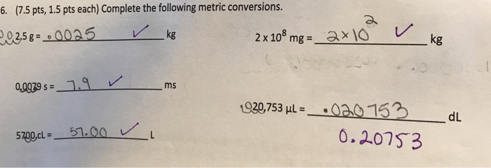 Solved 6. (7.5 pts, 1.5 pts each) Complete the following | Chegg.com