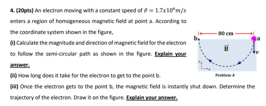 Solved 4. (20pts) An electron moving with a constant speed | Chegg.com