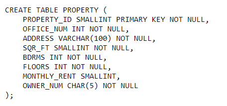 Solved Need help with creating a VIEW with SQL code. here | Chegg.com