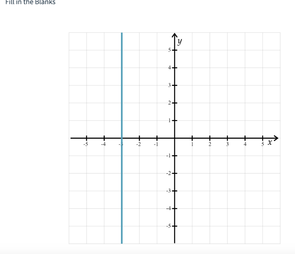 Solved Fill In The Blankstype Your Answers In All Of The 