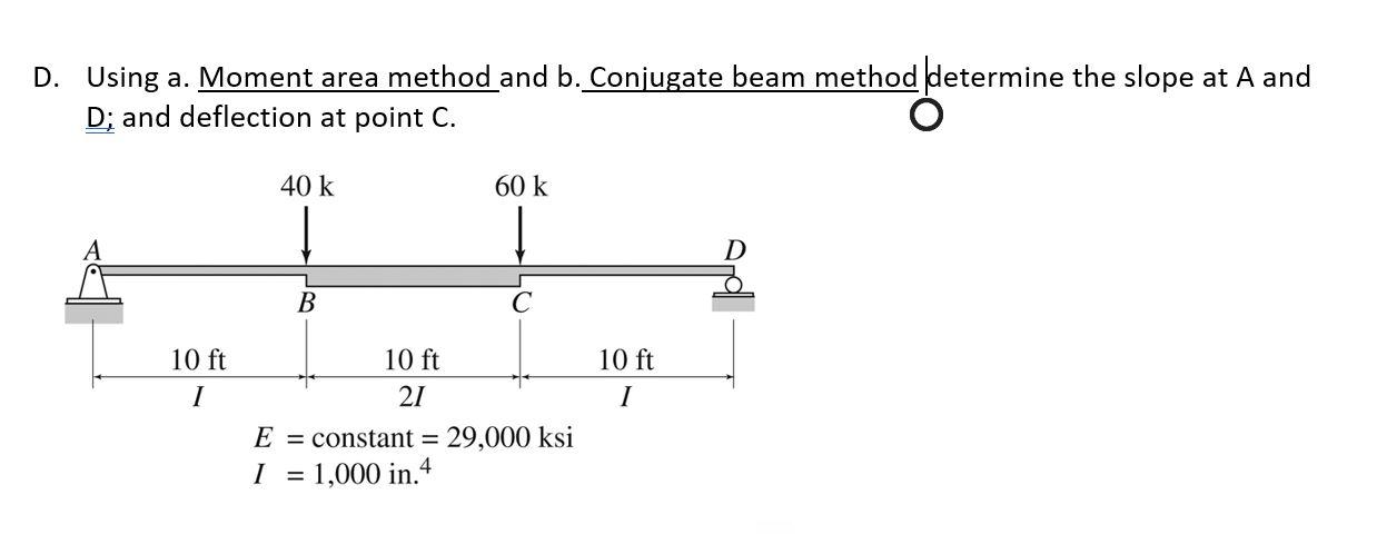 Solved Using a. Moment area method and b. Conjugate beam | Chegg.com