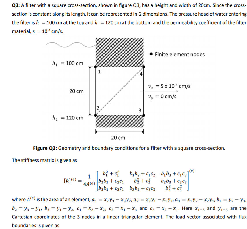 Q3: A filter with a square cross-section, shown in | Chegg.com