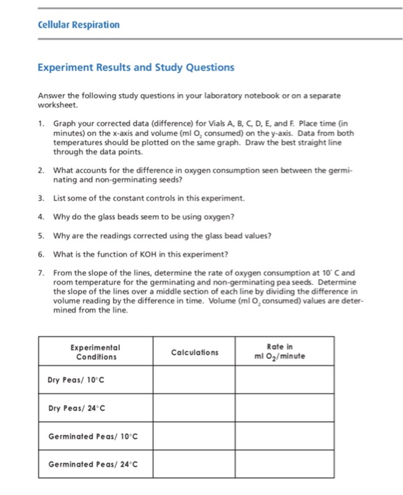 experiment 10 cellular respiration lab report sb025