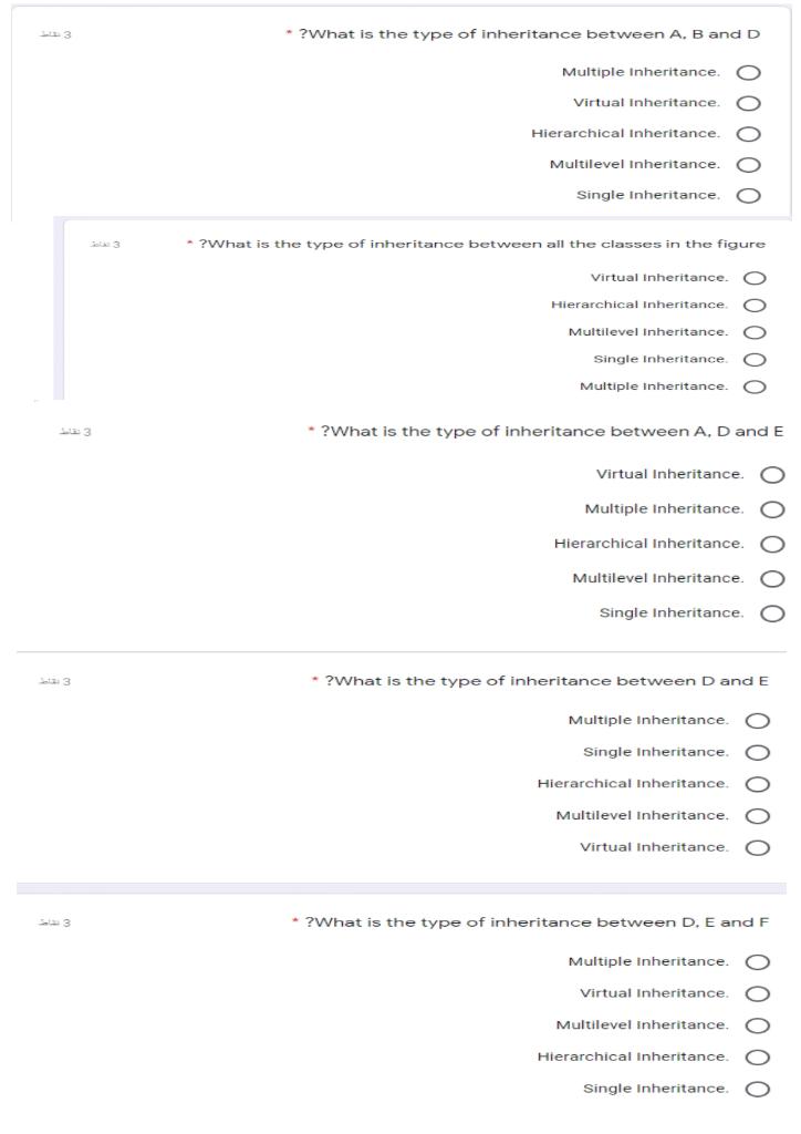 Solved What Is The Type Of Inheritance Between A, B And D? | Chegg.com