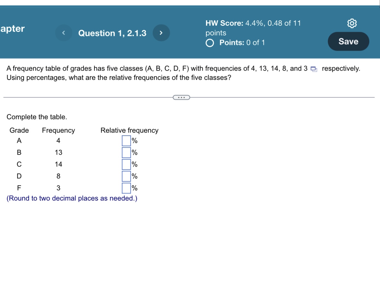 A frequency table of grades has five classes (A, ﻿B,