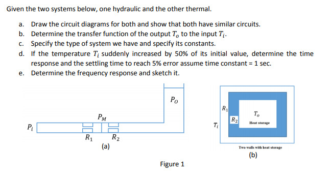 Solved Given The Two Systems Below, One Hydraulic And The | Chegg.com