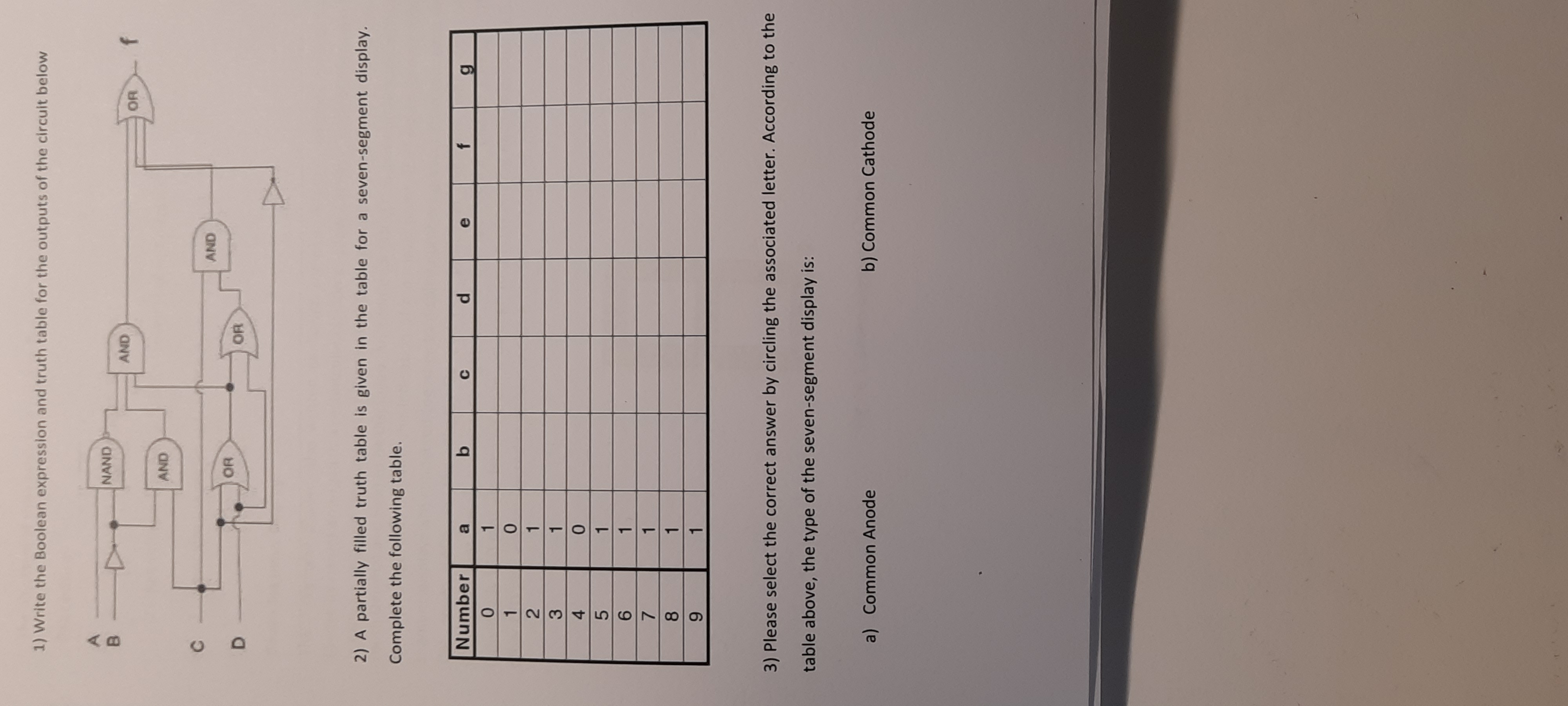 1) Write the Boolean expression and truth table for | Chegg.com