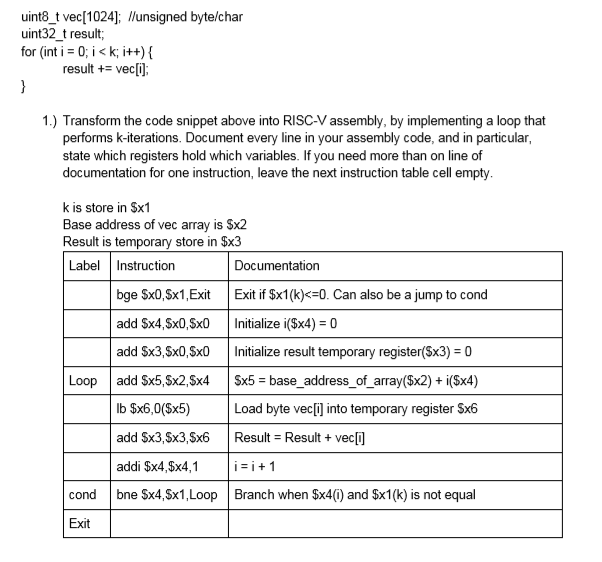 My questions is how do i turn my assembly code to use | Chegg.com