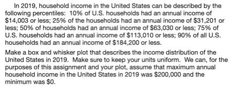 Solved In 2019, Household Income In The United States Can Be | Chegg.com