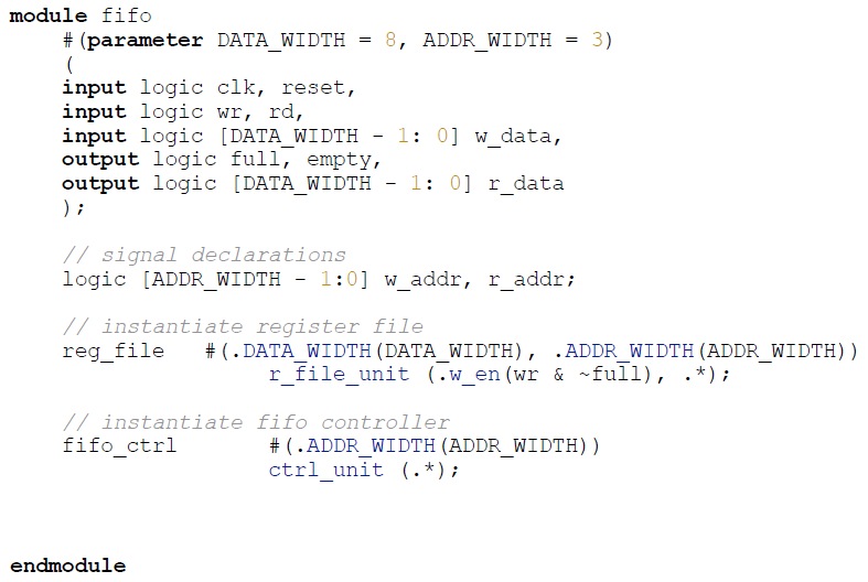 In some applications, the widths of the write port | Chegg.com