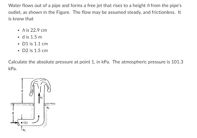 Solved Water Flows Out Of A Pipe And Forms A Free Jet That | Chegg.com