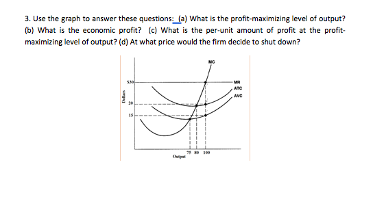 Solved 3. Use the graph to answer these questions: (a) What | Chegg.com