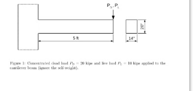 Solved Problem Load Combinations Consider the cantilever | Chegg.com