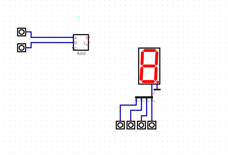 Solved 3. Modifiy the circuit so that the seven-segment | Chegg.com