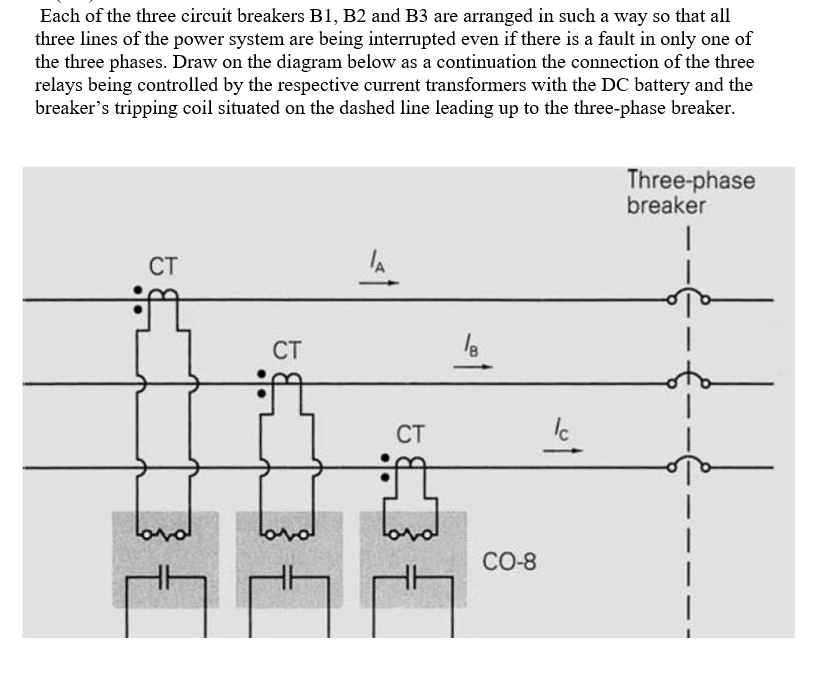 Solved Each Of The Three Circuit Breakers B1, B2 And B3 Are | Chegg.com