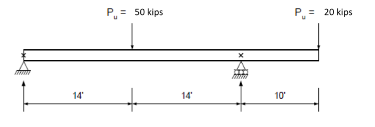 Solved Draw the transverse and longitudinal reinforcement in | Chegg.com