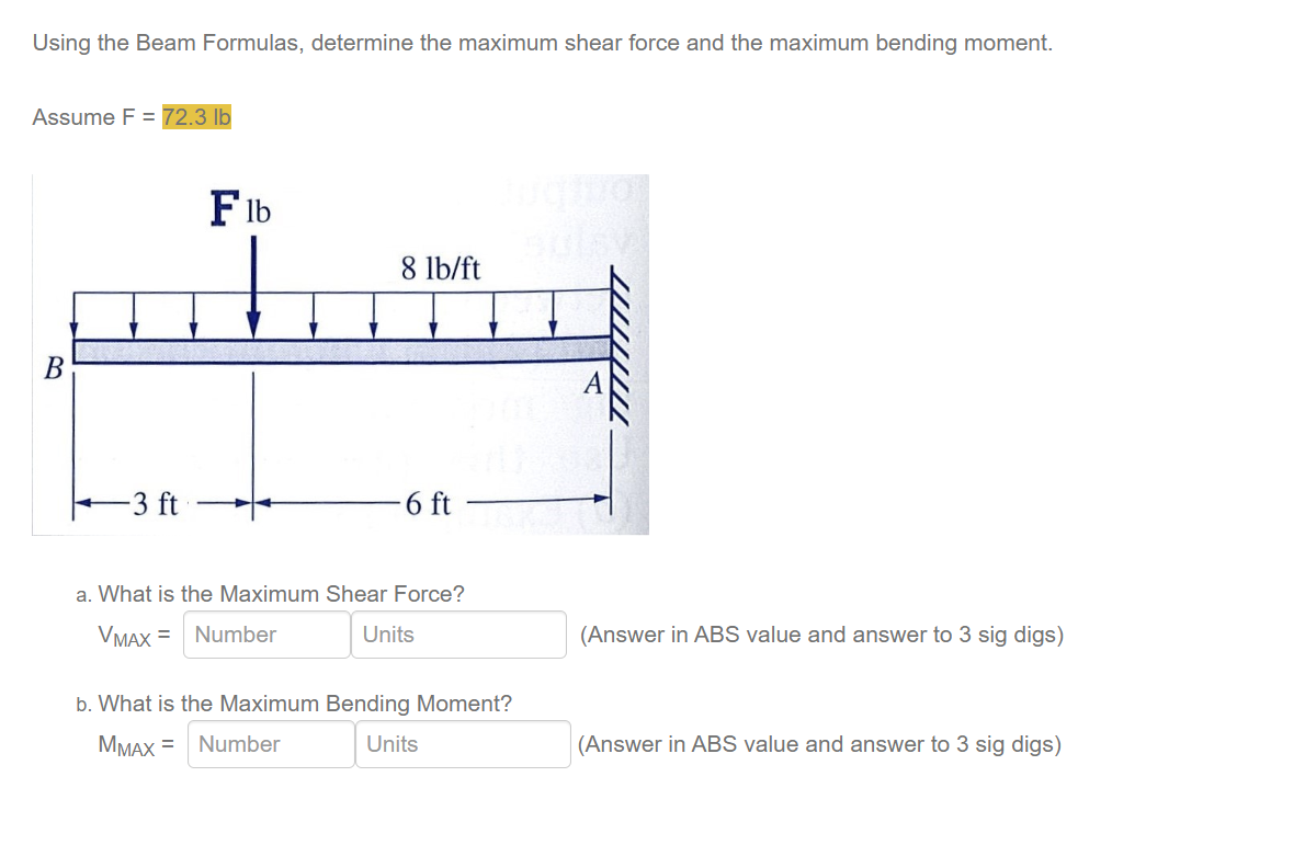 Solved Using the Beam Formulas, determine the maximum shear | Chegg.com