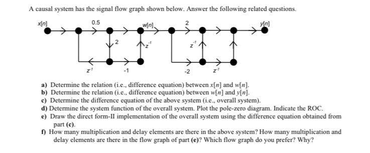 Solved A causal system has the signal flow graph shown | Chegg.com