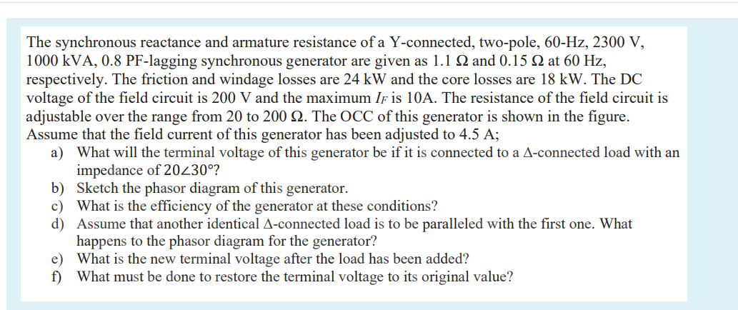 The synchronous reactance and armature resistance of | Chegg.com