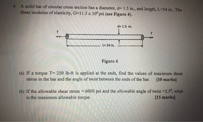 Solved A Solid Bar Of Circular Cross Section Has A Diameter, | Chegg.com