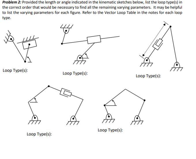 Problem 2: Provided the length or angle indicated in | Chegg.com