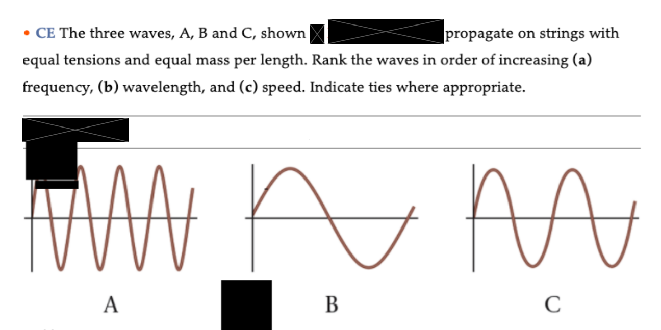 Solved • CE The Three Waves, A, B And C, Shown Propagate On | Chegg.com