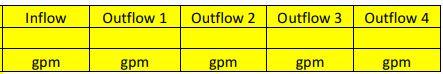 Calculate The Flow In Each Pipe. The Manning’s N For | Chegg.com