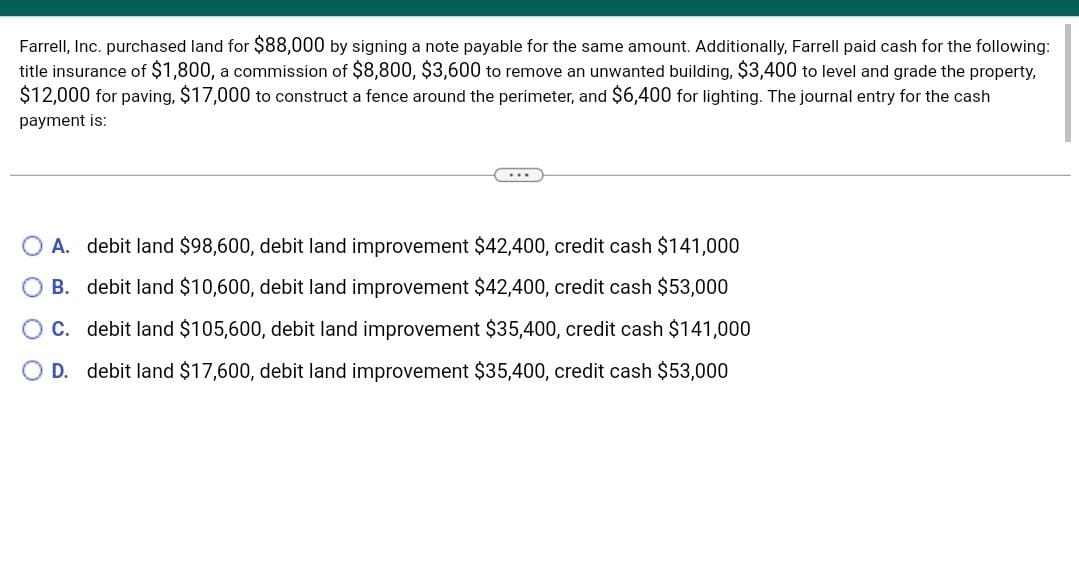 Solved Farrell, Inc. purchased land for 88,000 by signing a