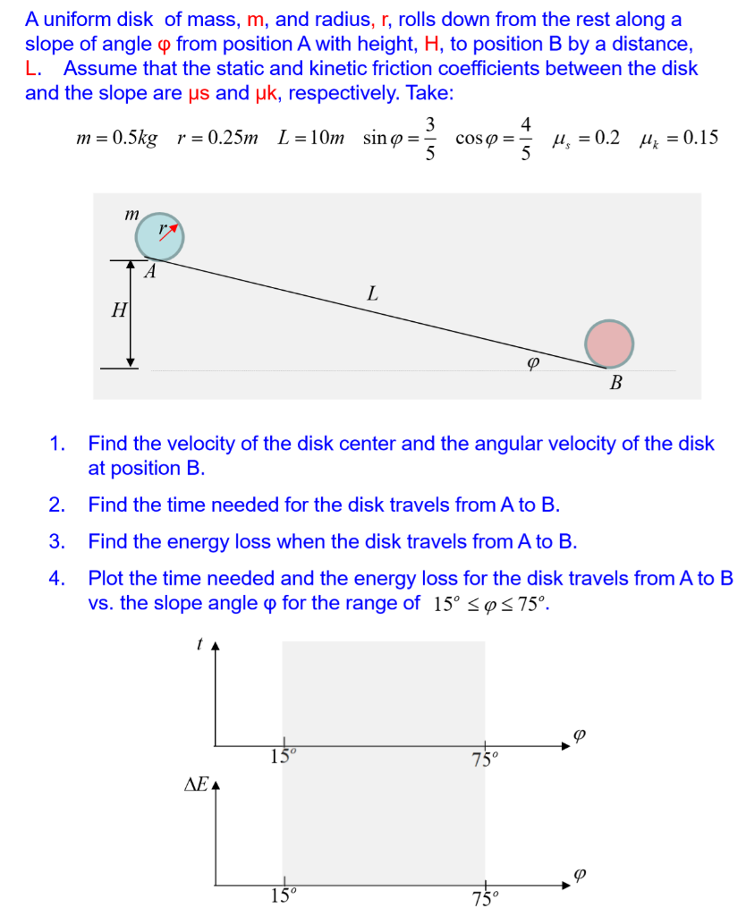 Solved A Uniform Disk Of Mass M And Radius R Rolls Down Chegg Com