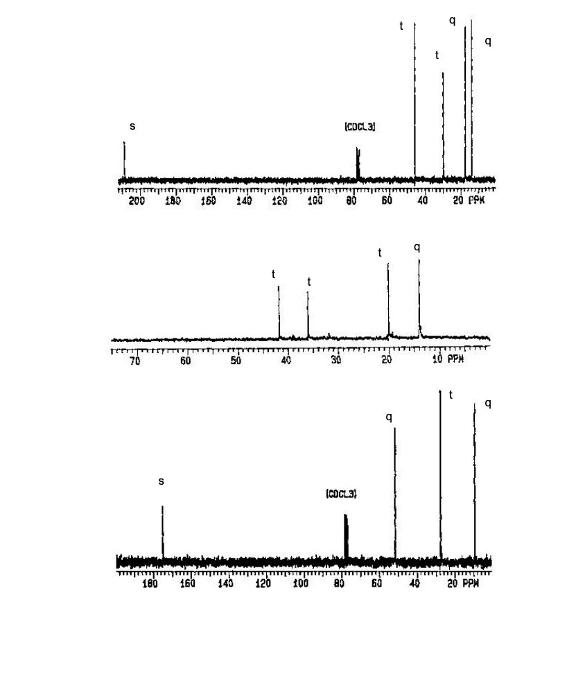 Solved PLEASE PLEASE ANSWER ASAP match the Spectroscopy