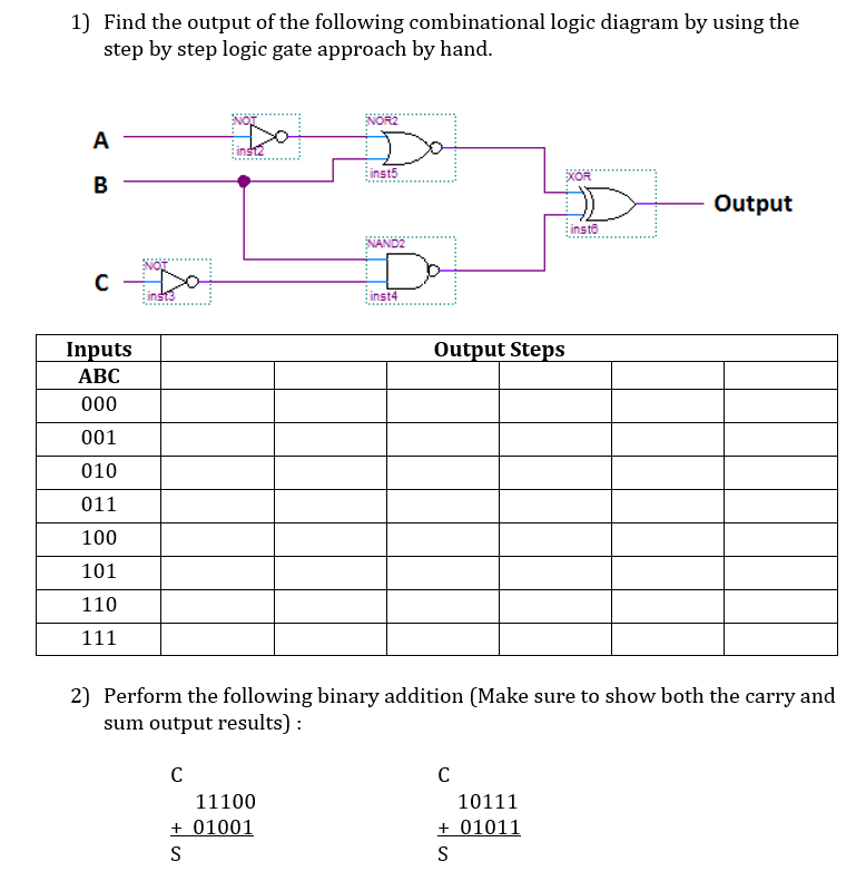 Solved 1) Find The Output Of The Following Combinational | Chegg.com