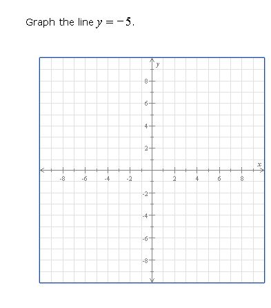 Solved For each function below, choose the correct | Chegg.com