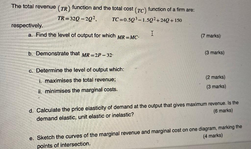 Solved The total revenue (TR) function and the total cost | Chegg.com