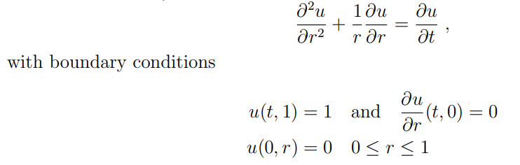 Solved The problem of transient radial heat flow in a | Chegg.com