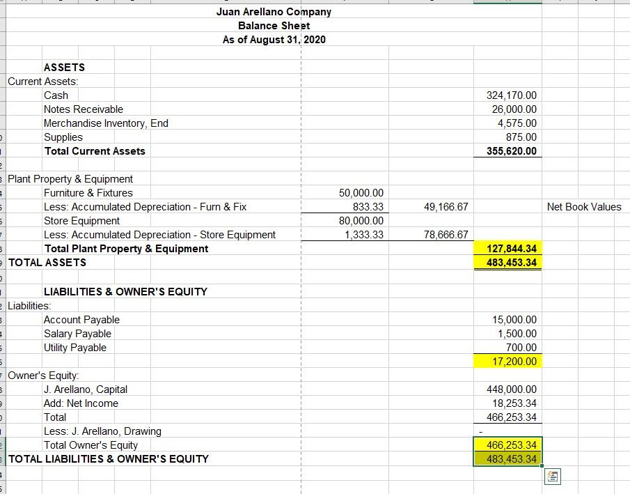 Solved Juan Arellano Company General Journal For the Month | Chegg.com