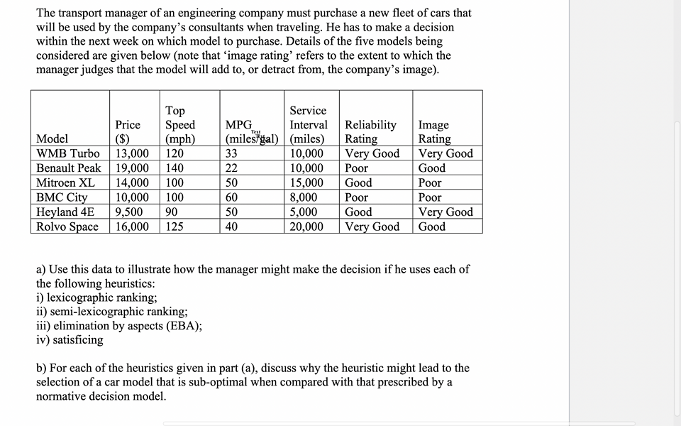 Solved The transport manager of an engineering company must | Chegg.com