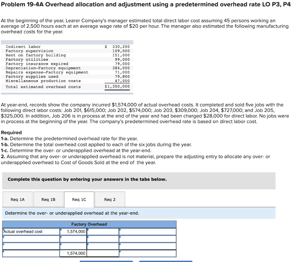 Solved Problem 19-4A Overhead allocation and adjustment | Chegg.com