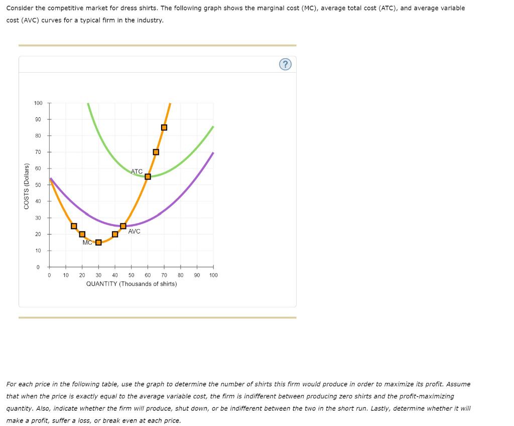 Solved I have already done the blanks. I just need help with | Chegg.com