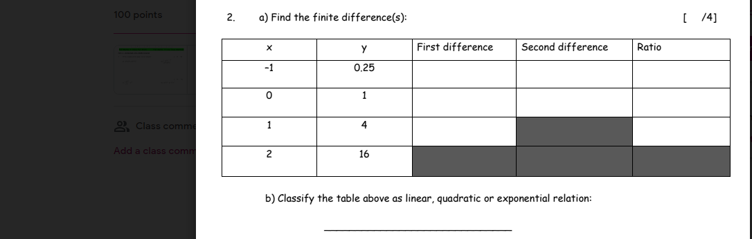 Solved 100 points . 2. a) Find the finite difference(s): | Chegg.com