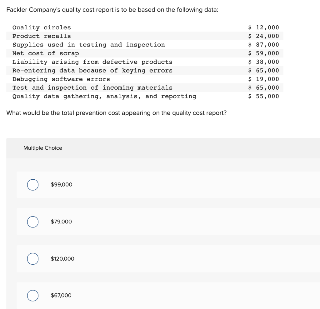 Solved Fackler Company's quality cost report is to be based | Chegg.com