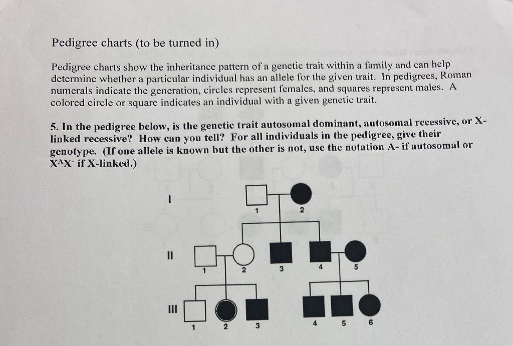 Solved I’ve been told this is autosomal recessive but please | Chegg.com