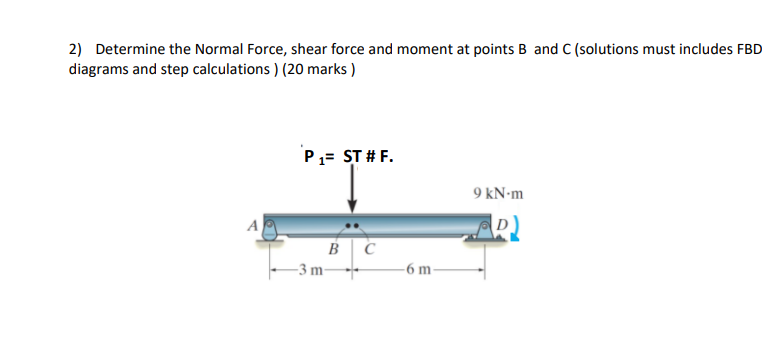 Solved 2) Determine The Normal Force, Shear Force And Moment | Chegg.com