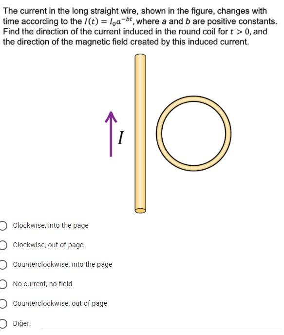 Solved The current in the long straight wire, shown in the | Chegg.com
