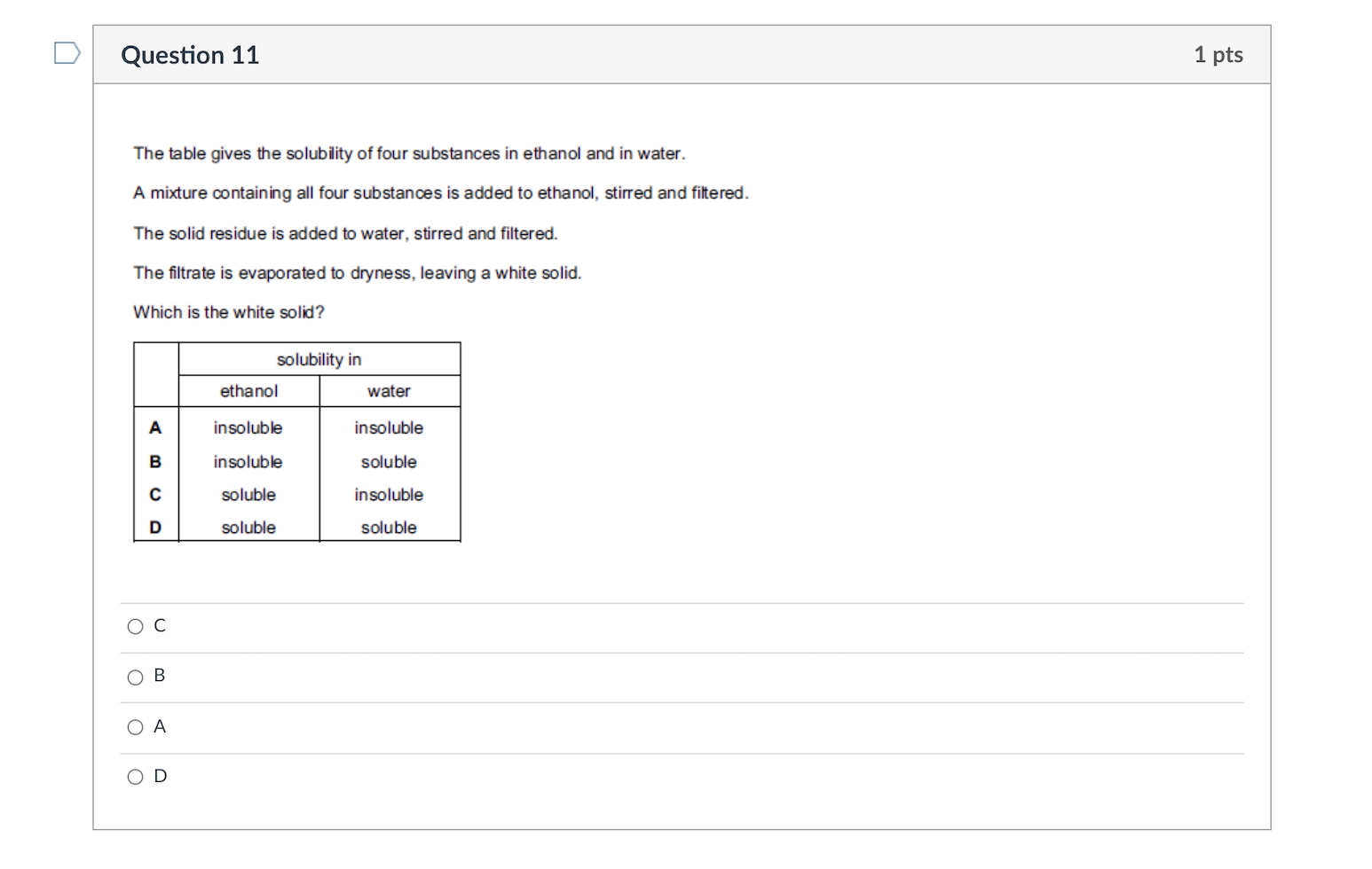 Solved Question 11 1 Pts The Table Gives The Solubility Of | Chegg.com