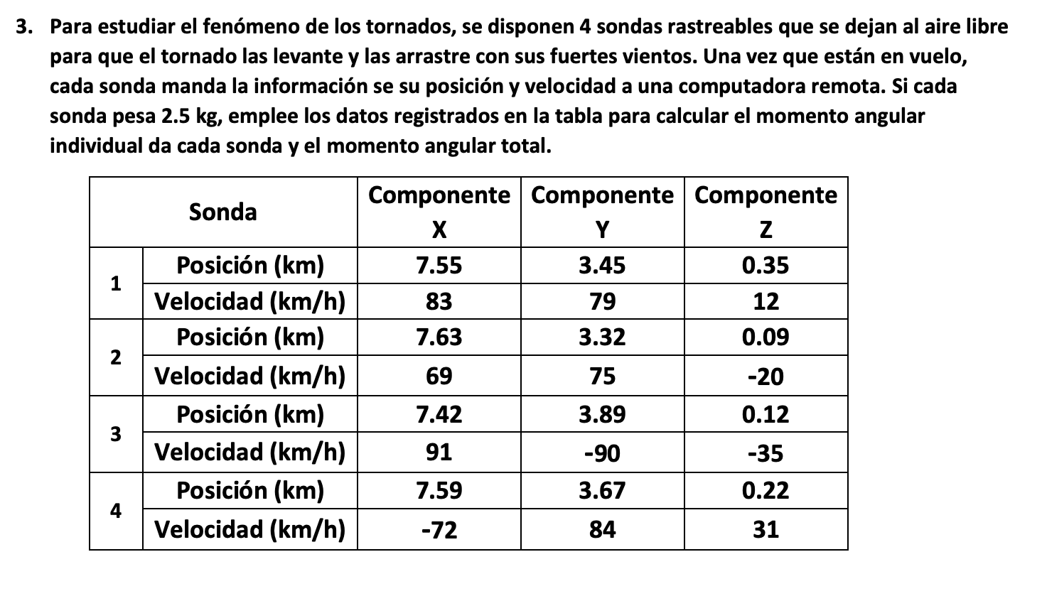 Para estudiar el fenómeno de los tornados, se disponen 4 sondas rastreables que se dejan al aire libre para que el tornado la